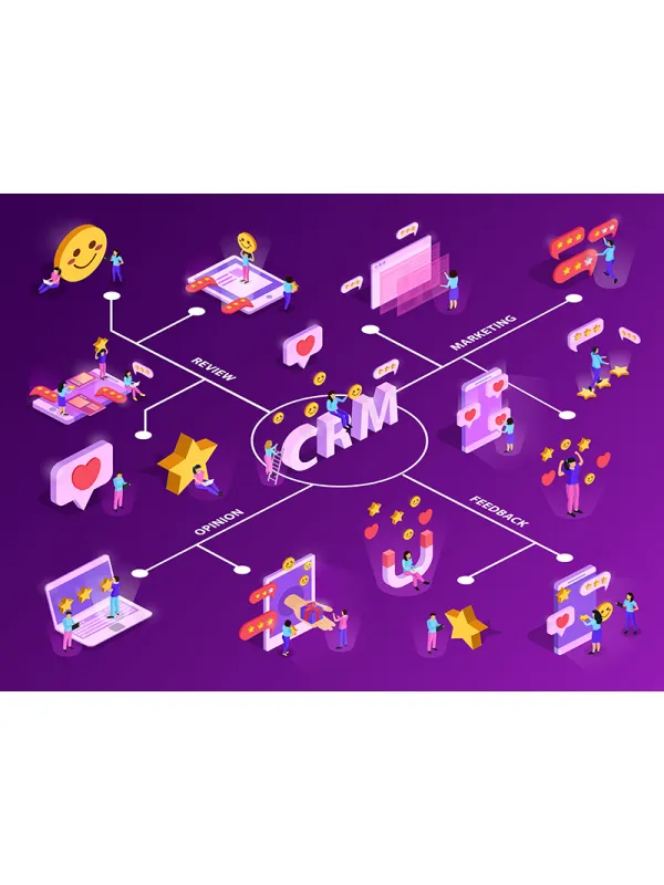 CRM